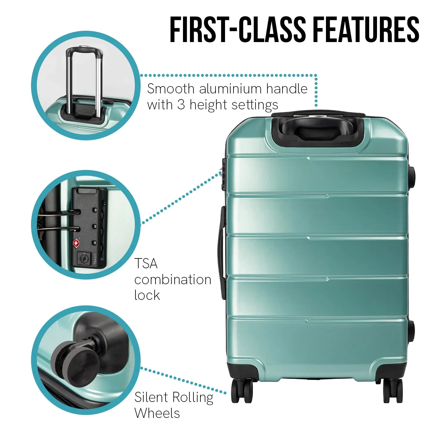 24in Teal Hard Shell Suitcase w/ TSA Lock & 360 Wheels