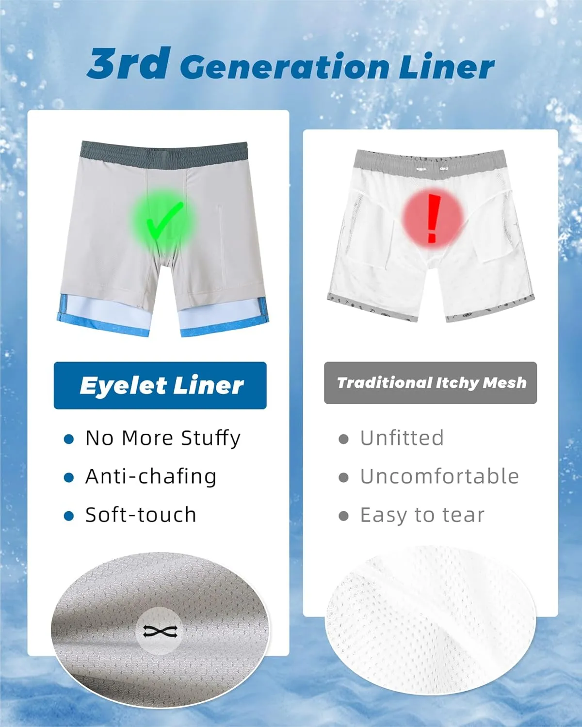 SURF CUZ Mens Swim Trunks with Compression Liner Swim Shorts 7" Swimming Trunks Stretch 7 Inch Swim Suits Quick Dry